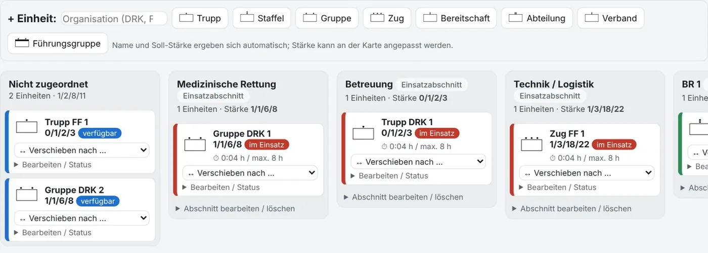 Aufbau-Board: Schnell-Anlegen oben, darunter eine Spalte je Abschnitt – Karten mit taktischem Zeichen, Stärke, Statusfarbe und Einsatzdauer.