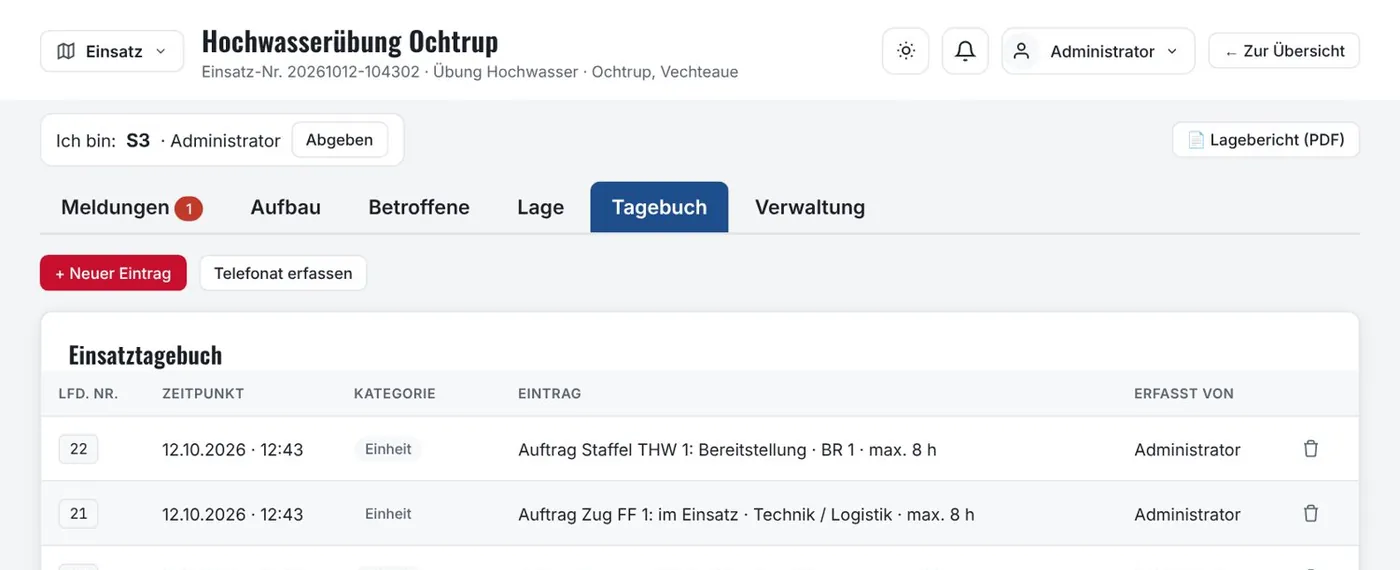 Einsatztagebuch mit lückenloser Nummerierung; Stab-Reiter und Funktionsleiste im Stab-Modus.