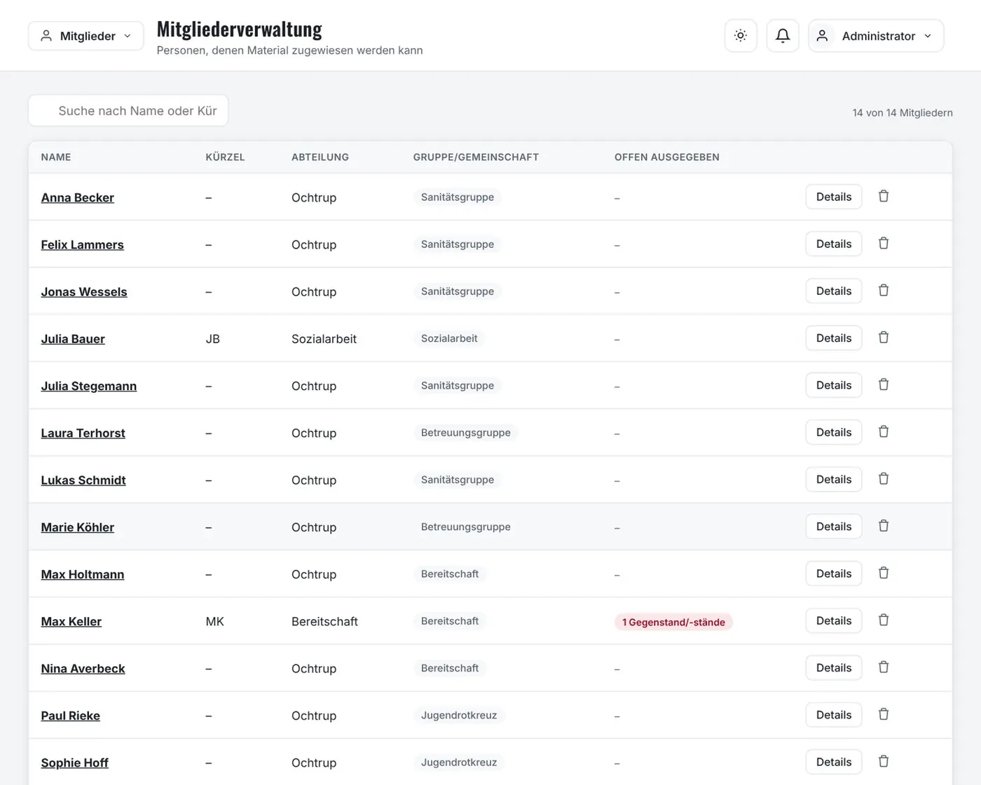 Mitgliederliste mit Suche, Abteilung, Gruppenzugehörigkeit und ausgegebener Ausstattung.