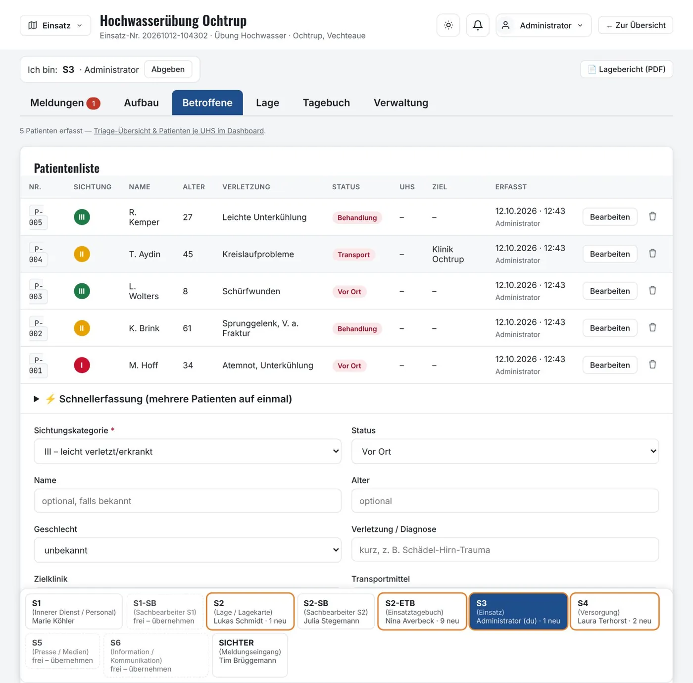 Patientenliste mit Sichtung I–IV, Status, Zielklinik und Transportmittel.
