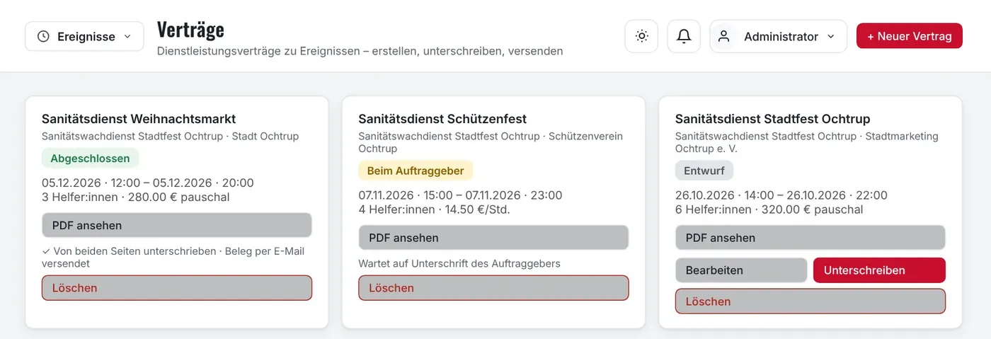Vertragsübersicht mit den Stadien Entwurf, Beim Auftraggeber und Abgeschlossen.